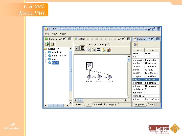 v. A tool: IDEALXML Ph. D dissertation 