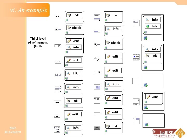 vi. An example ok ok info check Third level of refinement (GUI) edit info
