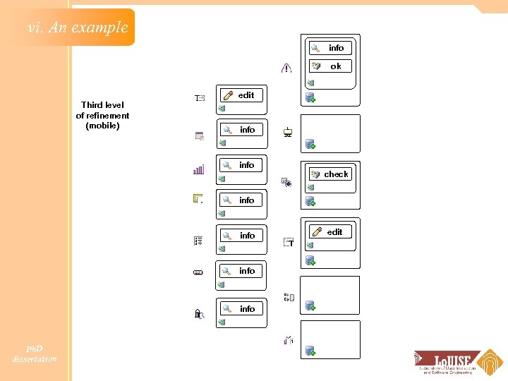 vi. An example info ok edit Third level of refinement (mobile) info check info