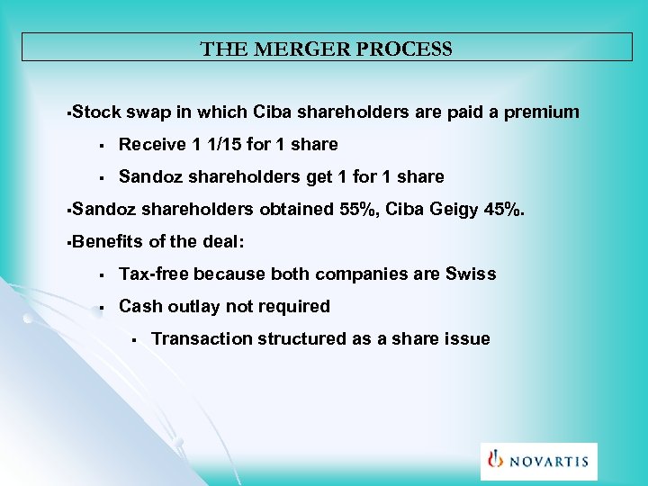 THE MERGER PROCESS §Stock swap in which Ciba shareholders are paid a premium §