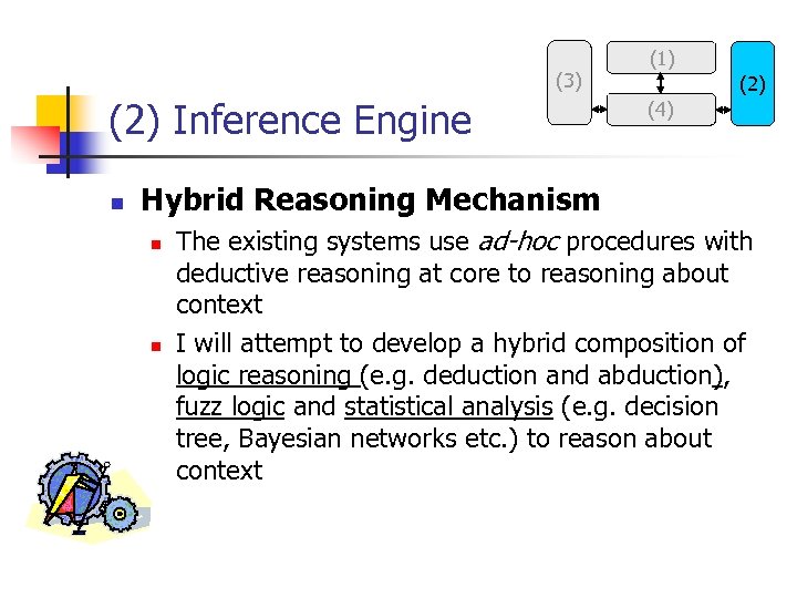 (3) (2) Inference Engine n (1) (2) (4) Hybrid Reasoning Mechanism n n The