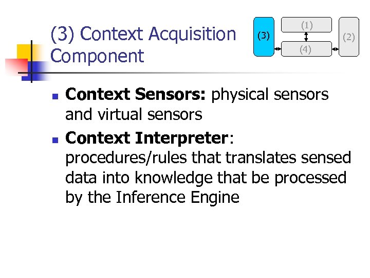 (3) Context Acquisition Component n n (3) (1) (2) (4) Context Sensors: physical sensors