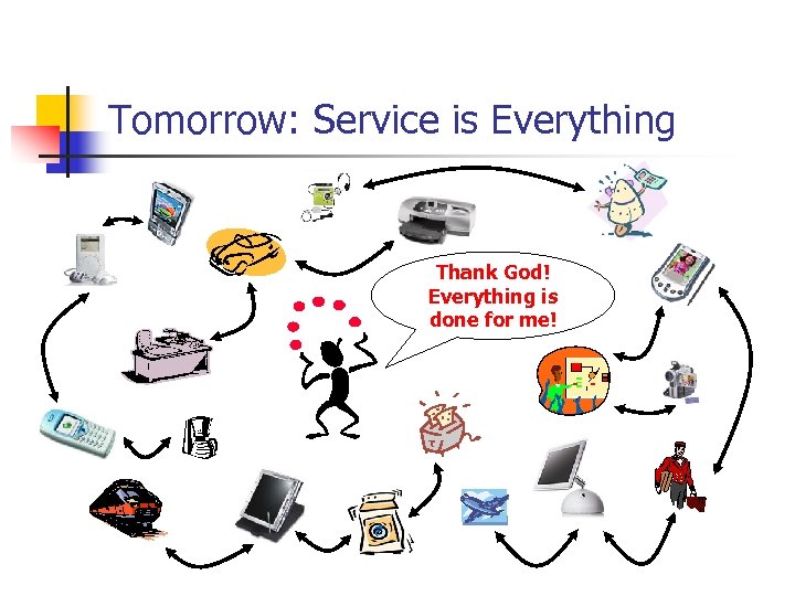 Tomorrow: Service is Everything Thank God! Everything is done for me! 