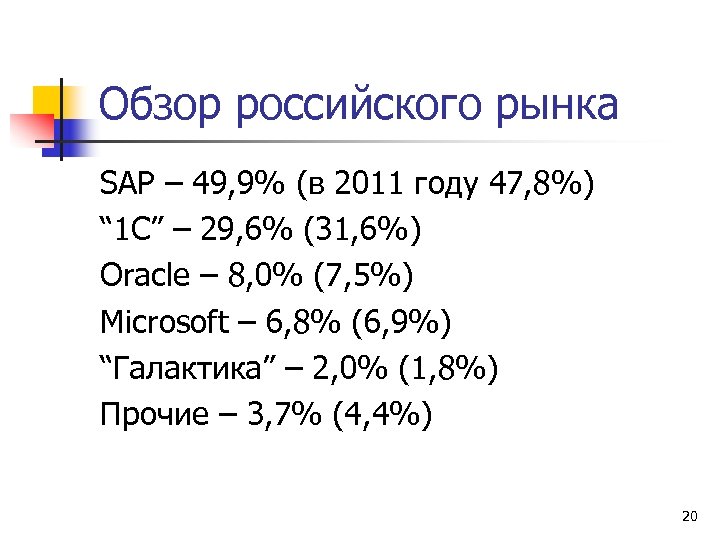 Обзор российского рынка SAP – 49, 9% (в 2011 году 47, 8%) “ 1