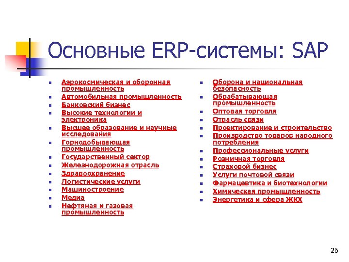 Основные ERP-системы: SAP n n n n Аэрокосмическая и оборонная промышленность Автомобильная промышленность Банковский