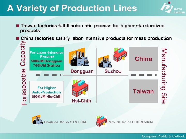 A Variety of Production Lines Taiwan factories fulfill automatic process for higher standardized products.