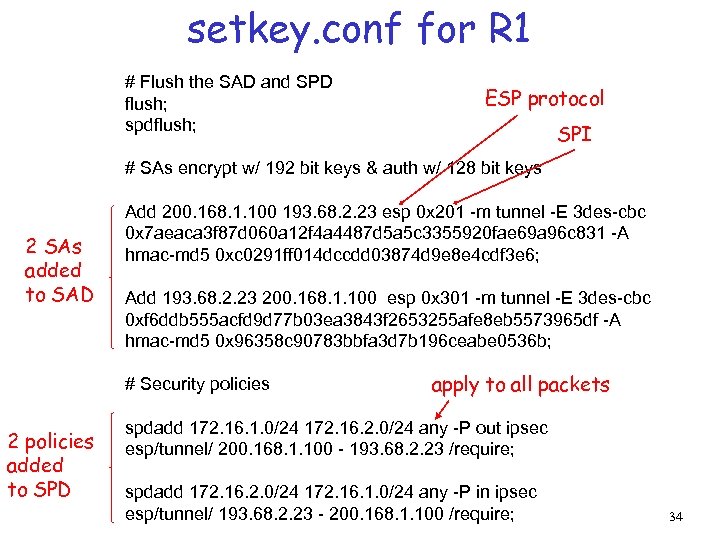 setkey. conf for R 1 # Flush the SAD and SPD flush; spdflush; ESP