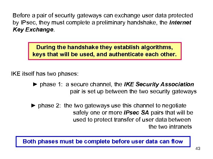 Before a pair of security gateways can exchange user data protected by IPsec, they