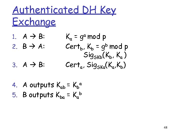 Authenticated DH Key Exchange A B: 2. B A: 1. 3. A B: Ka