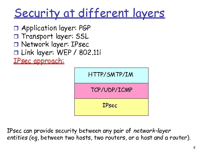 Security at different layers Application layer: PGP Transport layer: SSL Network layer: IPsec Link