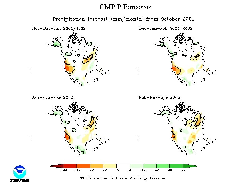 CMP P Forecasts 