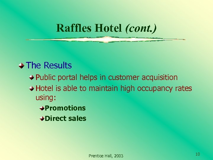 Raffles Hotel (cont. ) The Results Public portal helps in customer acquisition Hotel is
