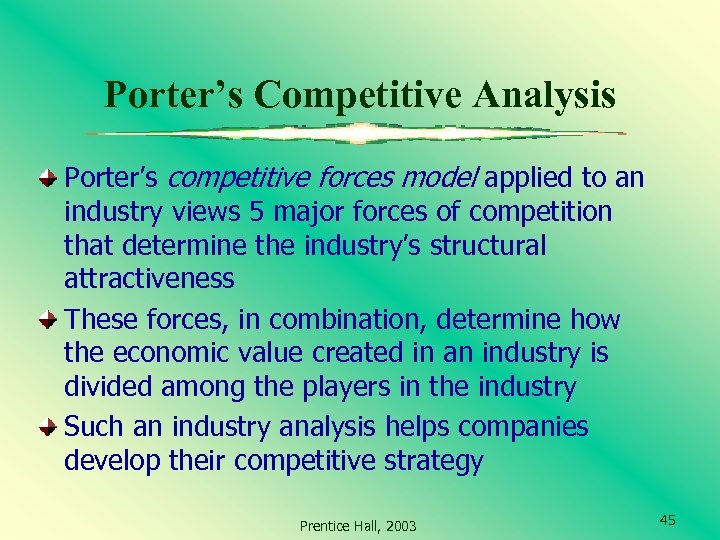 Porter’s Competitive Analysis Porter’s competitive forces model applied to an industry views 5 major