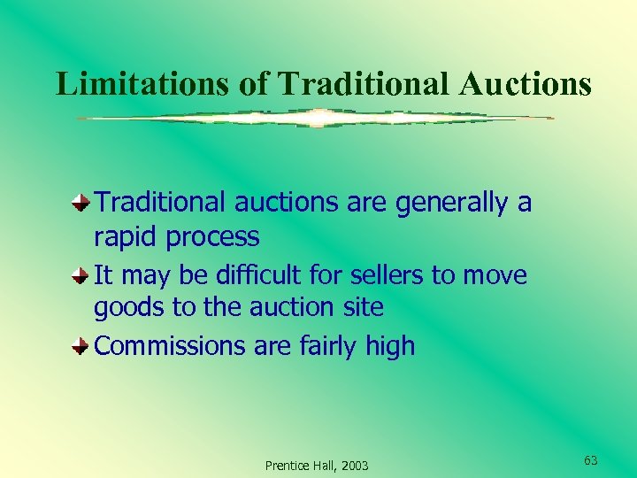 Limitations of Traditional Auctions Traditional auctions are generally a rapid process It may be