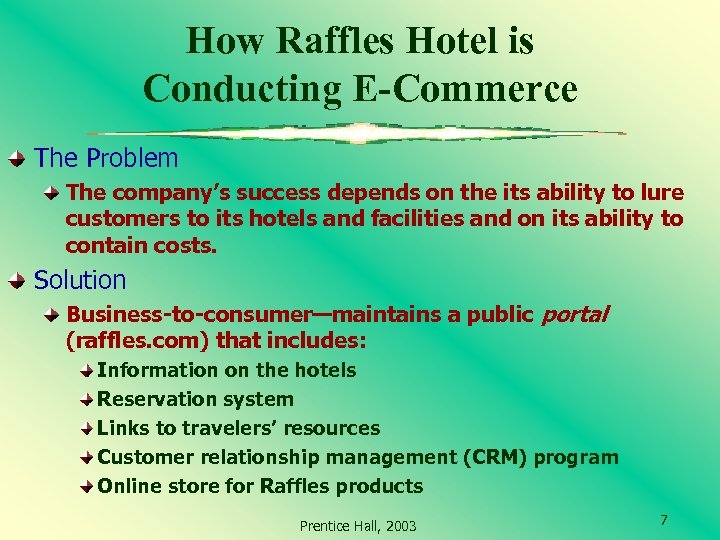 How Raffles Hotel is Conducting E-Commerce The Problem The company’s success depends on the