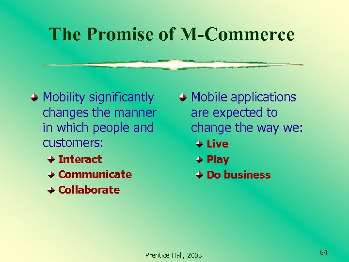 The Promise of M-Commerce Mobility significantly changes the manner in which people and customers: