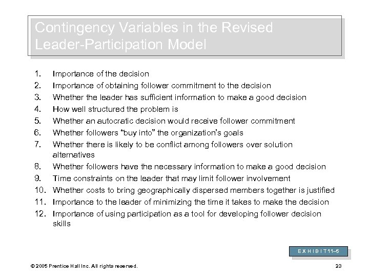 Contingency Variables in the Revised Leader-Participation Model 1. 2. 3. 4. 5. 6. 7.