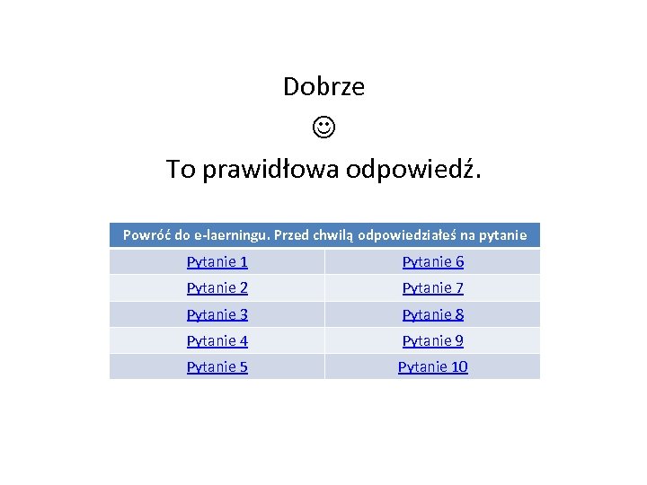 Dobrze To prawidłowa odpowiedź. Powróć do e-laerningu. Przed chwilą odpowiedziałeś na pytanie Pytanie 1