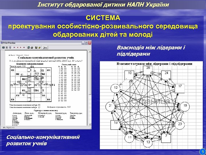 Інститут обдарованої дитини НАПН України СИСТЕМА проектування особистісно-розвивального середовища обдарованих дітей та молоді Взаємодія