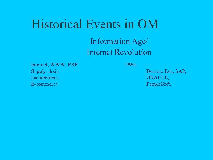 Historical Events in OM Information Age/ Internet Revolution Internet, WWW, ERP Supply chain management,