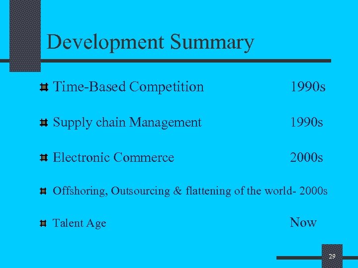 Development Summary Time-Based Competition 1990 s Supply chain Management 1990 s Electronic Commerce 2000