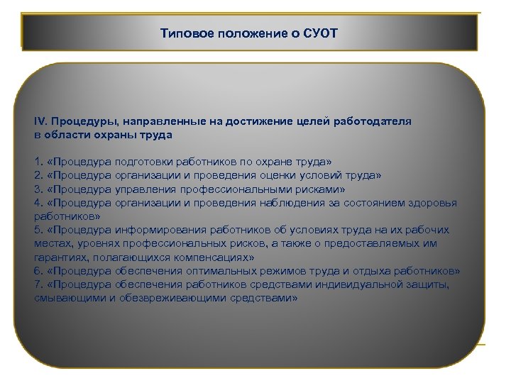 Положение о системе управления охраной