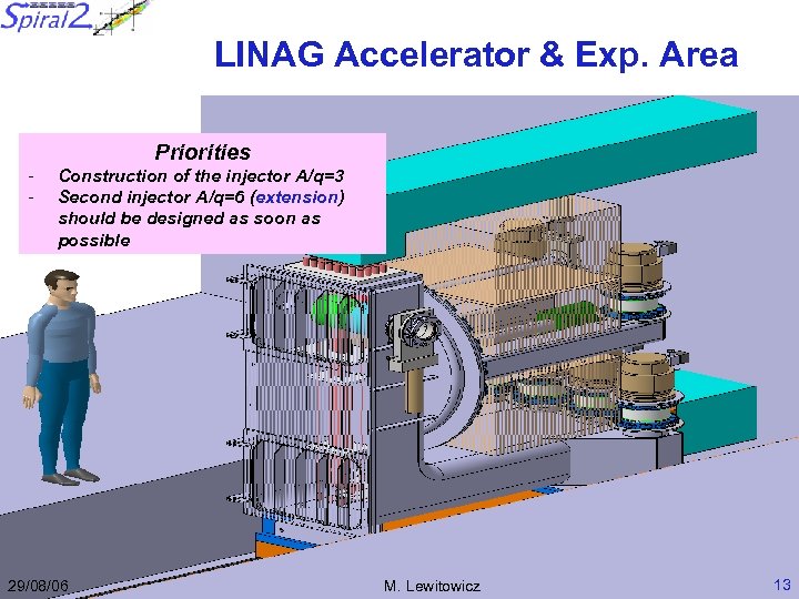 LINAG Accelerator & Exp. Area Priorities - Construction of the injector A/q=3 Second injector