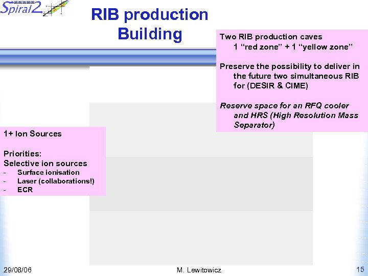 RIB production Building Two RIB production caves 1 “red zone” + 1 “yellow zone”