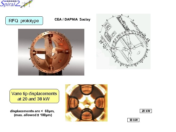 RFQ prototype CEA / DAPNIA Saclay Vane tip displacements at 20 and 38 k.