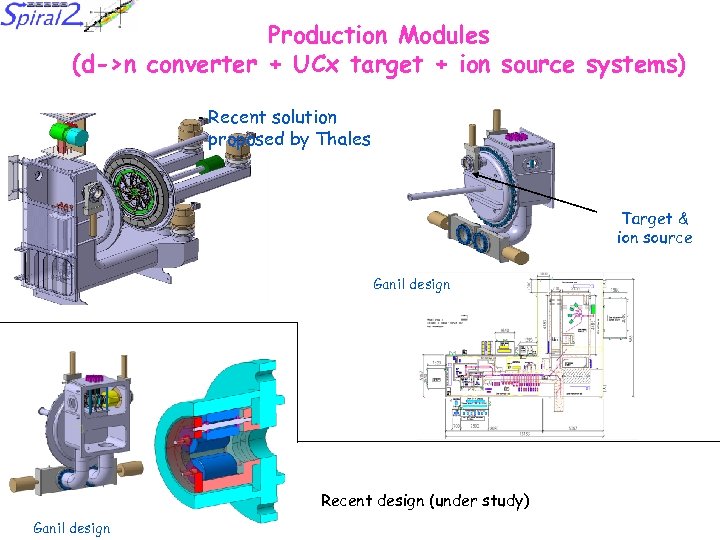Production Modules (d->n converter + UCx target + ion source systems) Recent solution proposed