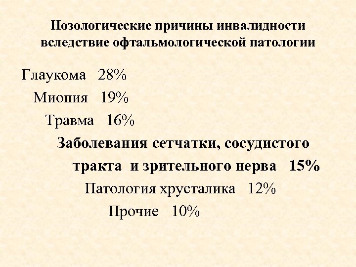 Нозологические причины инвалидности вследствие офтальмологической патологии Глаукома 28% Миопия 19% Травма 16% Заболевания сетчатки,