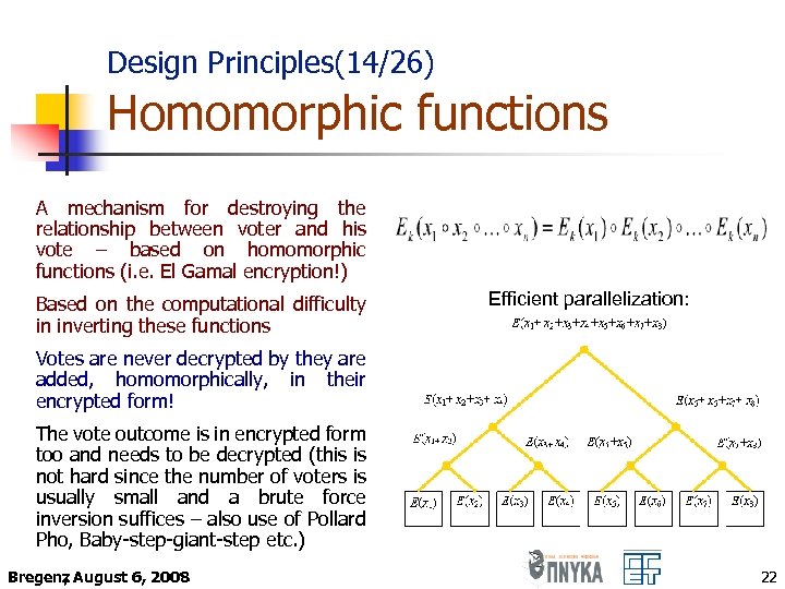 Design Principles(14/26) Homomorphic functions A mechanism for destroying the relationship between voter and his