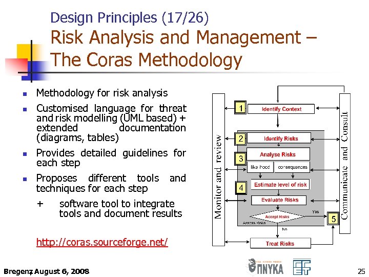 Design Principles (17/26) Risk Analysis and Management – The Coras Methodology n n Methodology