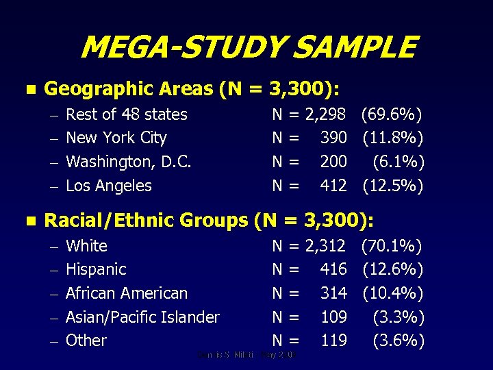 MEGA-STUDY SAMPLE n Geographic Areas (N = 3, 300): – – n Rest of