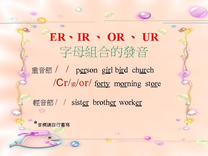 ER、IR 、 OR 、 UR 字母組合的發音 重音節 / / person girl bird church /Cr/或/or/