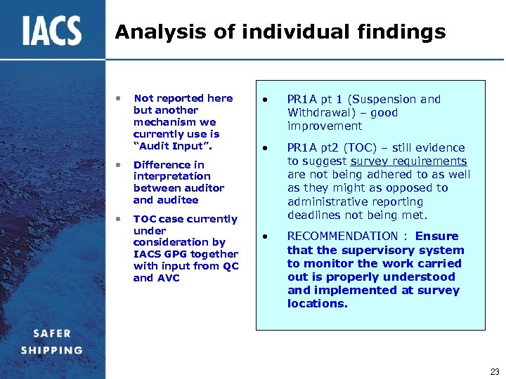 Analysis of individual findings • Not reported here but another mechanism we currently use
