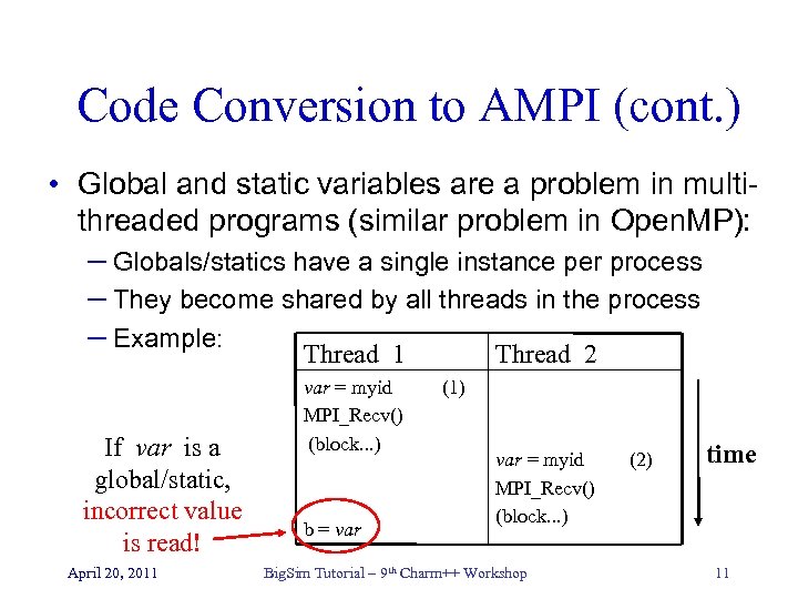 Code Conversion to AMPI (cont. ) • Global and static variables are a problem