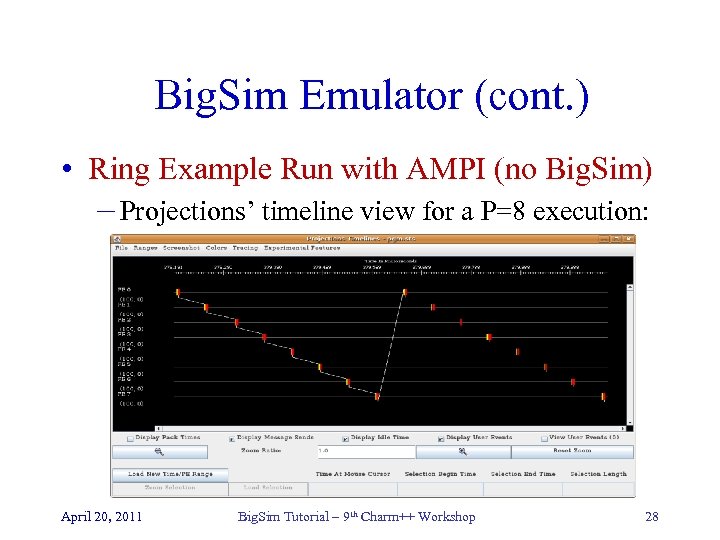 Big. Sim Emulator (cont. ) • Ring Example Run with AMPI (no Big. Sim)