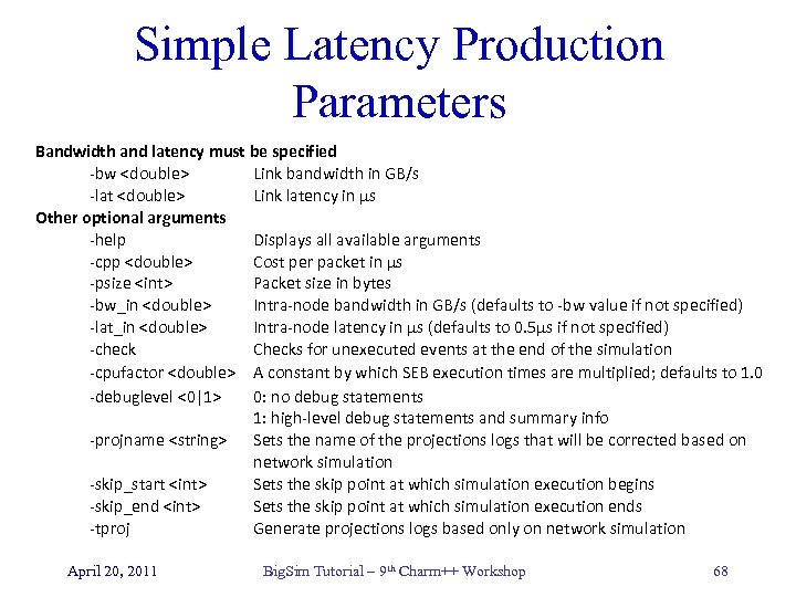 Simple Latency Production Parameters Bandwidth and latency must be specified -bw <double> Link bandwidth