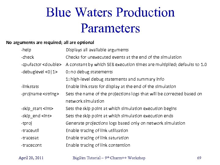 Blue Waters Production Parameters No arguments are required; all are optional -help Displays all