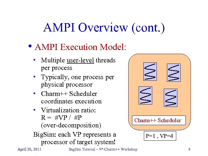AMPI Overview (cont. ) • AMPI Execution Model: • Multiple user-level threads per process