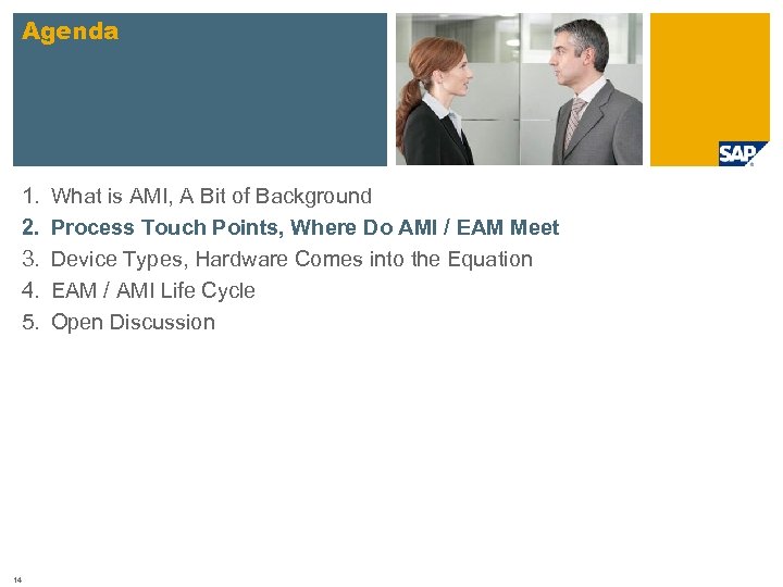 Agenda 1. 2. 3. 4. 5. 14 What is AMI, A Bit of Background