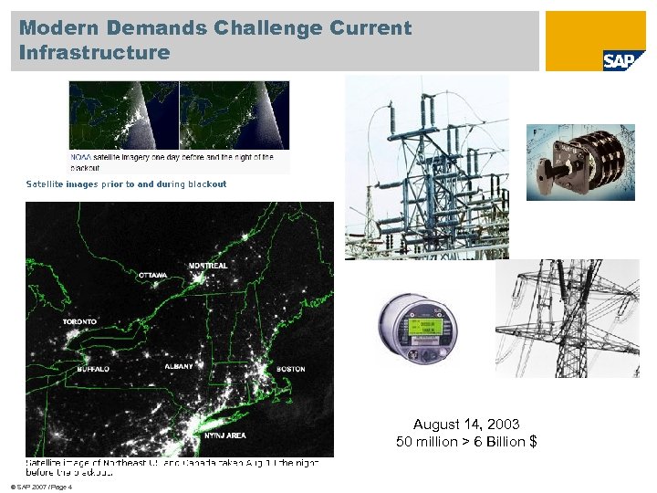 Modern Demands Challenge Current Infrastructure August 14, 2003 50 million > 6 Billion $