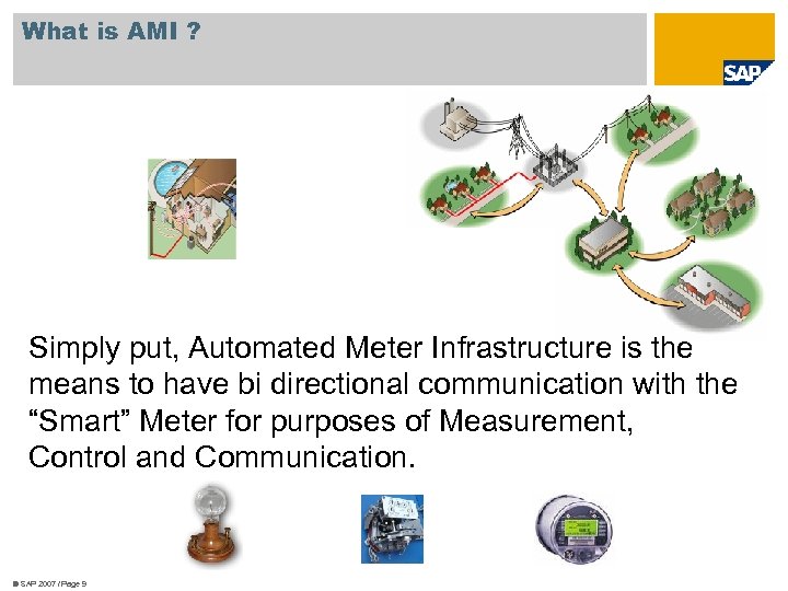 What is AMI ? Simply put, Automated Meter Infrastructure is the means to have