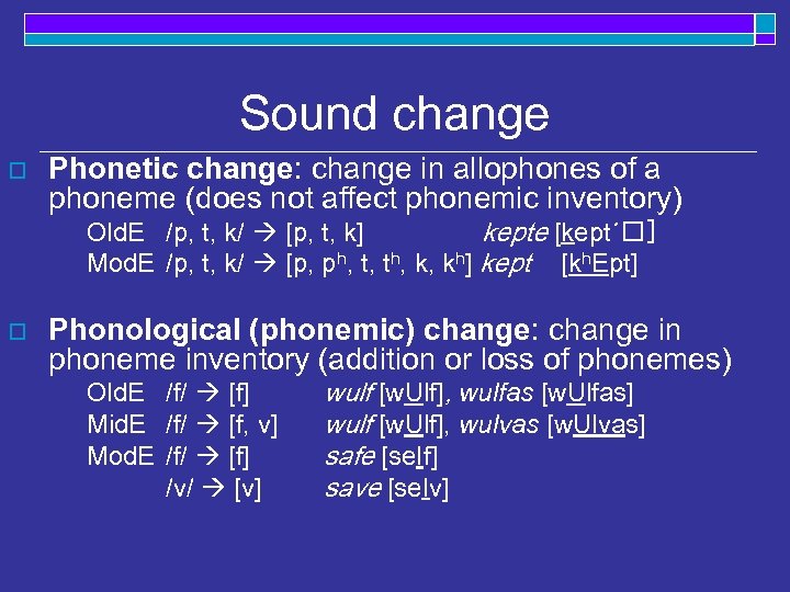 Phonological Changes In English History Dr Muhammad Shahbaz