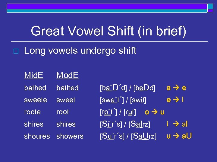 Great Vowel Shift (in brief) o Long vowels undergo shift Mid. E Mod. E
