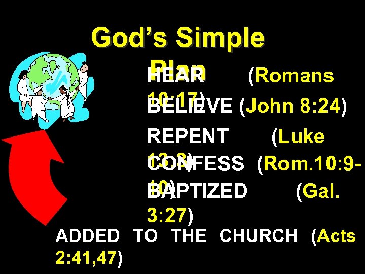 God’s Simple Plan (Romans HEAR 10: 17) BELIEVE (John 8: 24) REPENT (Luke 13: