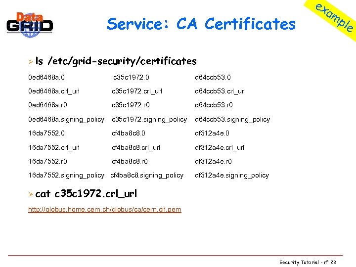 Service: CA Certificates Ø ex am ls /etc/grid-security/certificates 0 ed 6468 a. 0 c