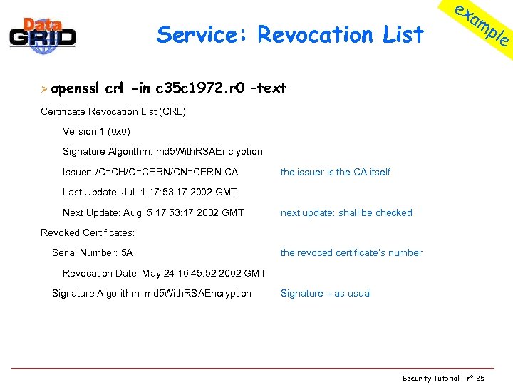 Service: Revocation List Ø ex am openssl crl -in c 35 c 1972. r