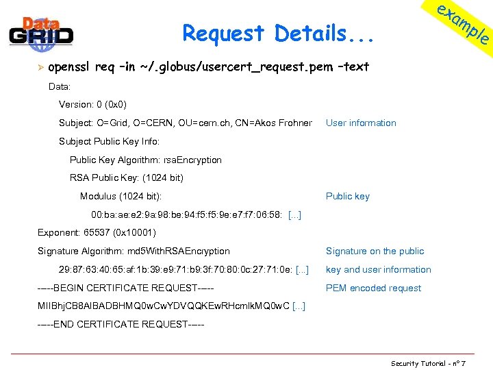 ex am Request Details. . . Ø openssl req –in ~/. globus/usercert_request. pem –text
